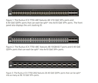 Original New Ruckus ICX 7750-26Q Switch 26-Port 10/40 GBE QSFP Distributed Chassis Switch for Aggregation/Core ICX7750-26Q