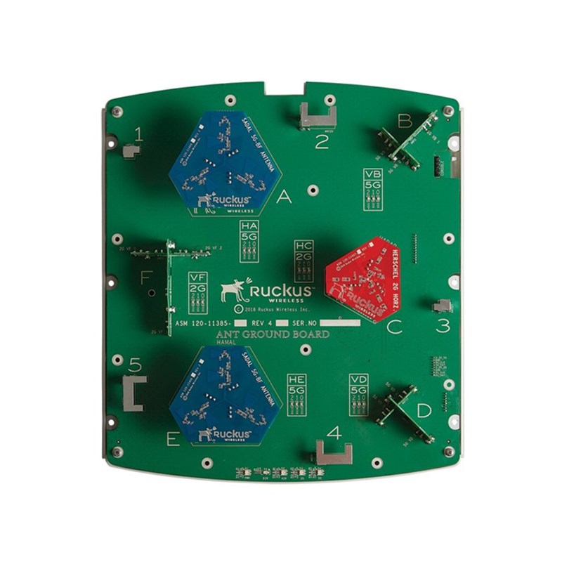 RUCKUS R850 Indoor Access Point Ultra High Performance Wi-Fi 6 8X8:8 Indoor Access Point AP with 5.9 Gbps HE80/40 Speeds and Embedded IoT